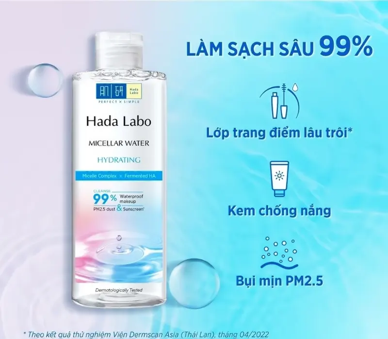 Hada Labo