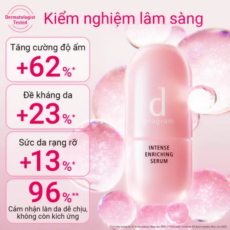 D Program Intense Enriching Serum