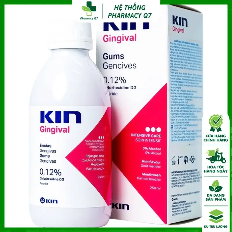 Kin Gingival