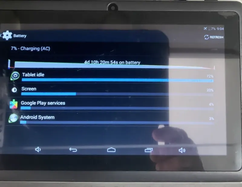 TABLET PC ANDROID Model Q88H 5.1 QuadCore A33 7 inch 3G