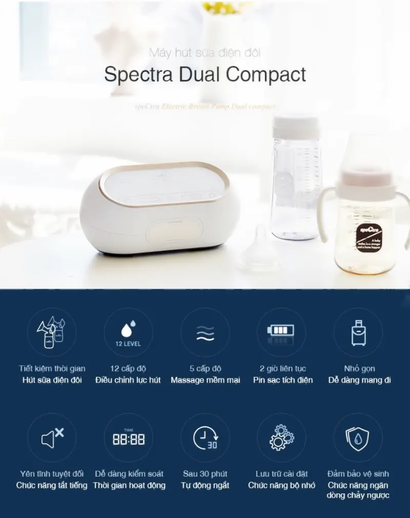 Spectra Dual Compact