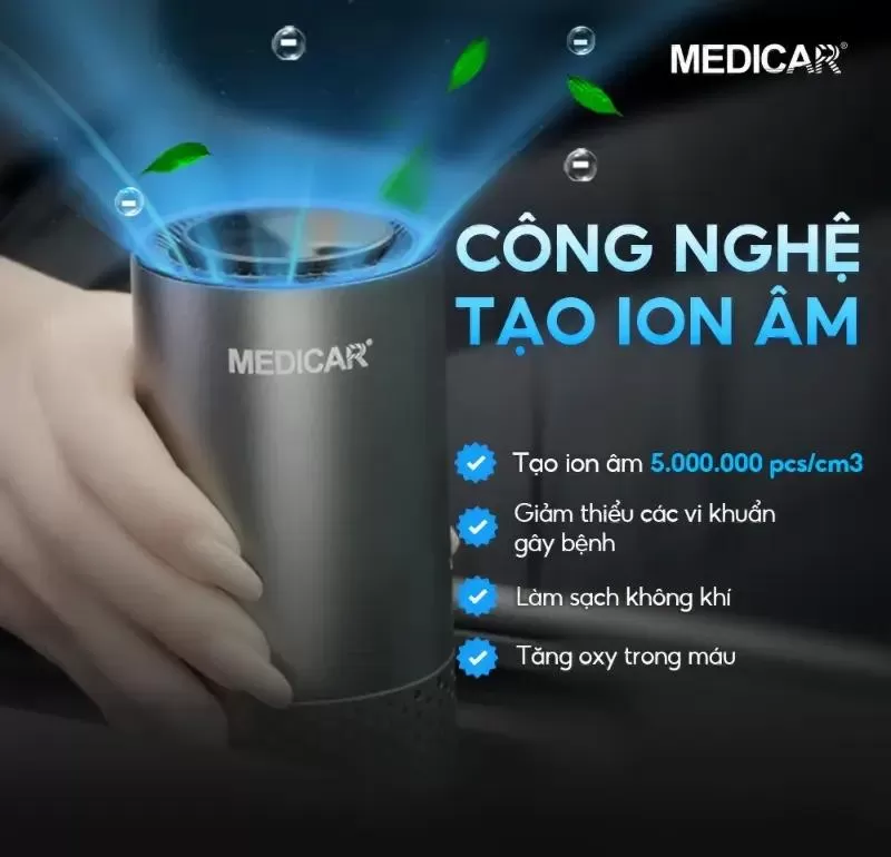 Máy lọc không khí trên ô tô Medicar