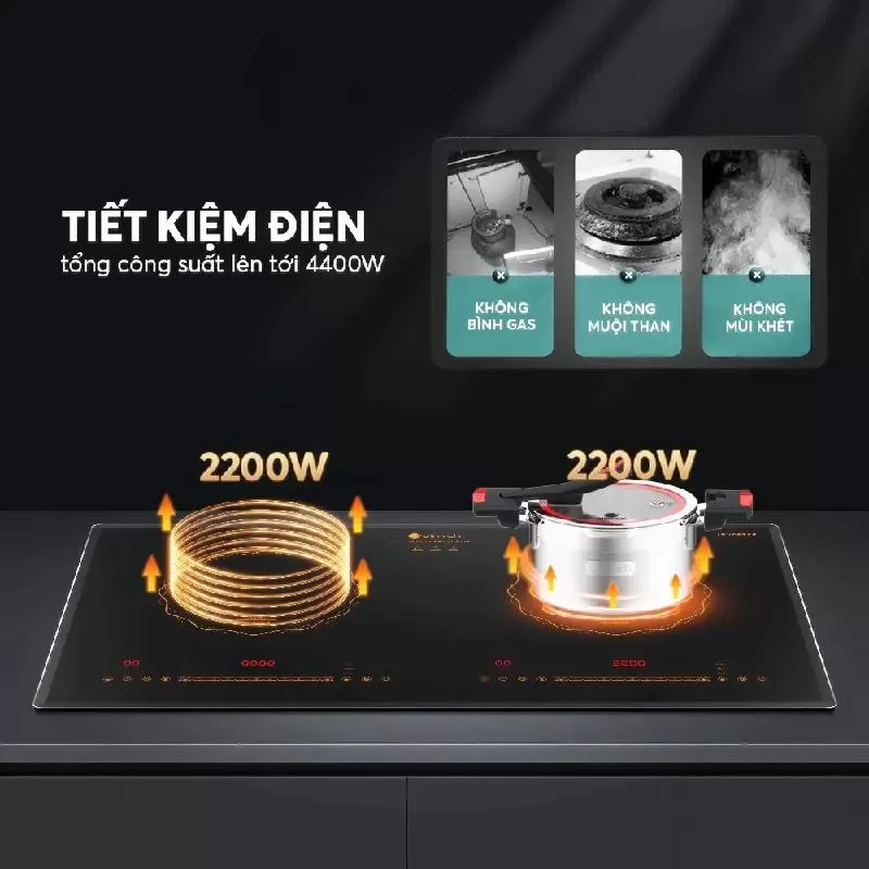 Bếp từ đôi Elmich ICE-3882