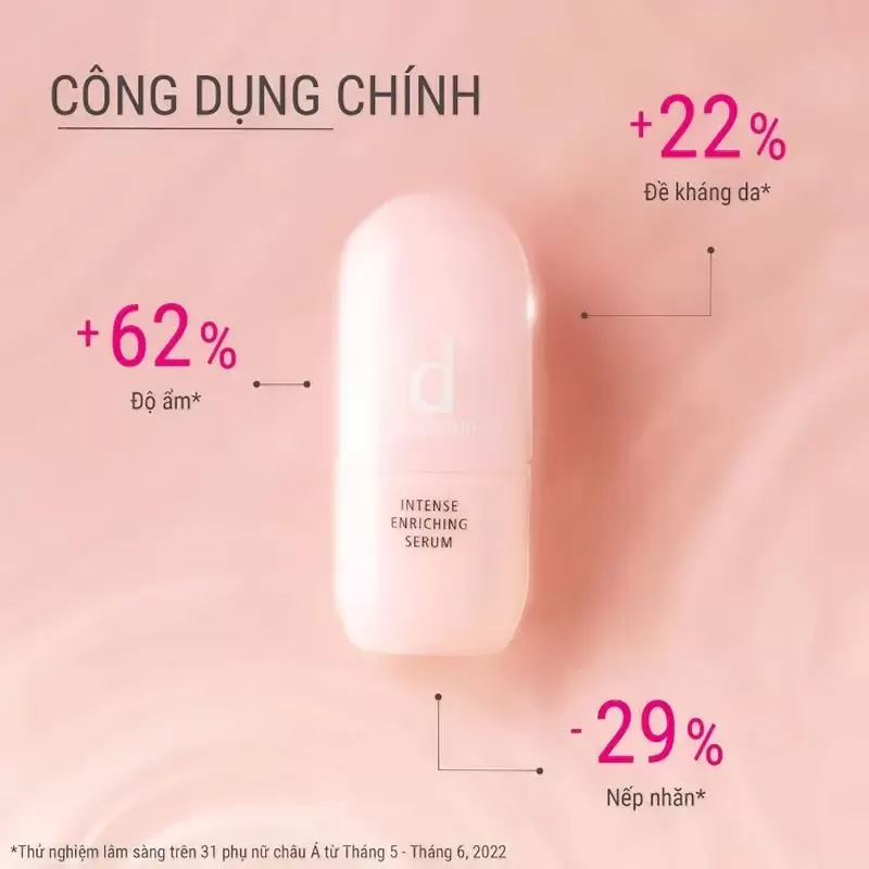 Serum chống lão hóa sớm Intense Enriching Serum