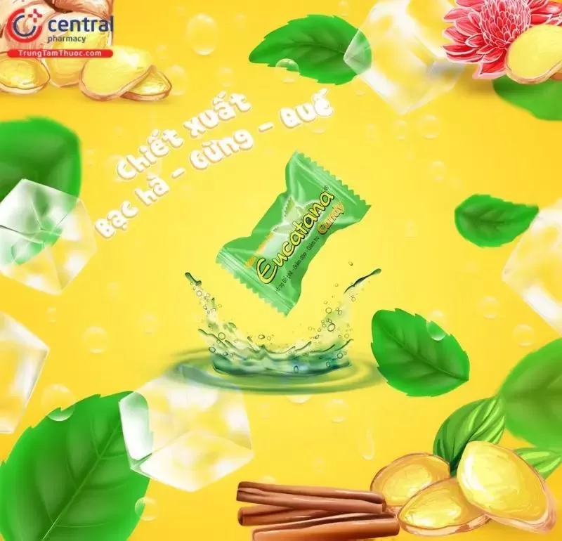 Kẹo ngậm ho trị đau họng bạc hà Eucatana