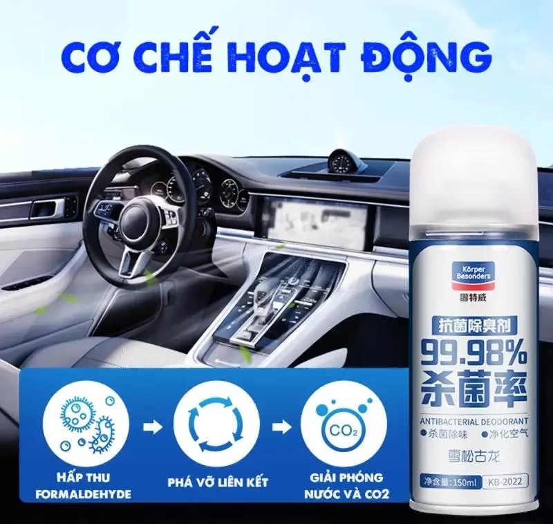 Xịt khử mùi và khử trùng ô tô Korper Besonders
