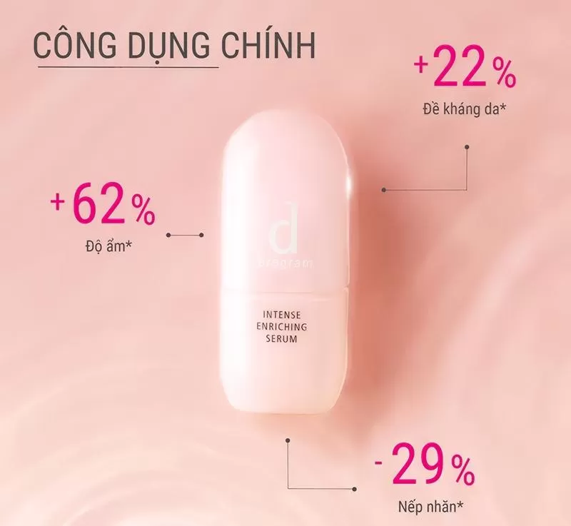 Serum Dưỡng chất trắng da mờ thâm Intense Enriching Serum