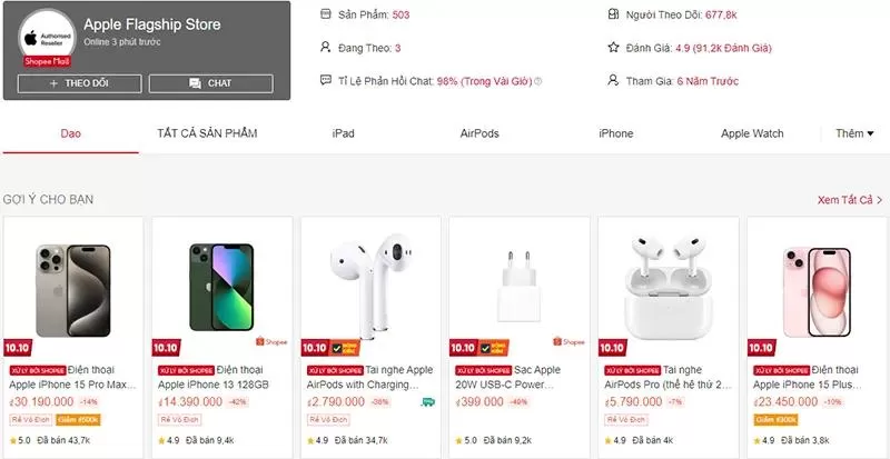 Apple Flagship Store