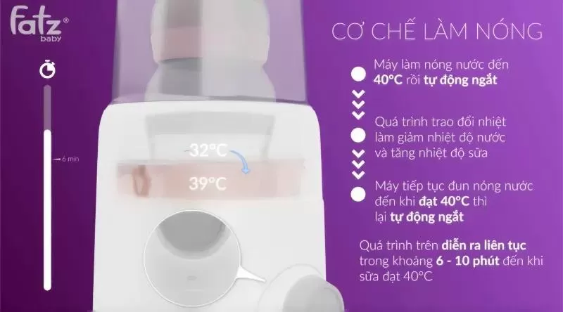 Máy hâm sữa Fatzbaby FB3001TN tiệt trùng 4 chức năng - Fatz Mono 6