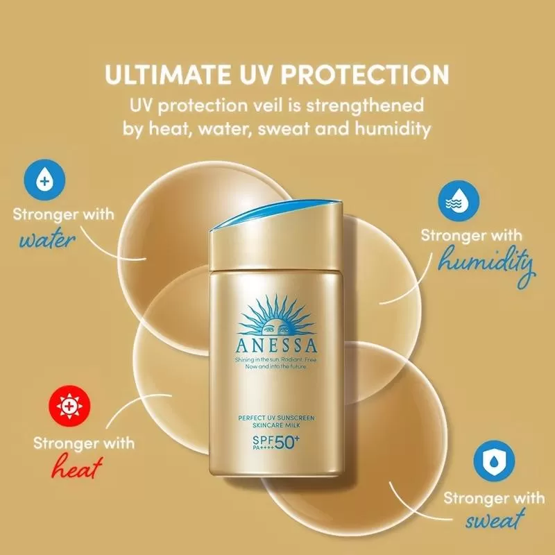 Kem chống nắng Anessa Perfect UV Skincare Milk cho da dầu mụn